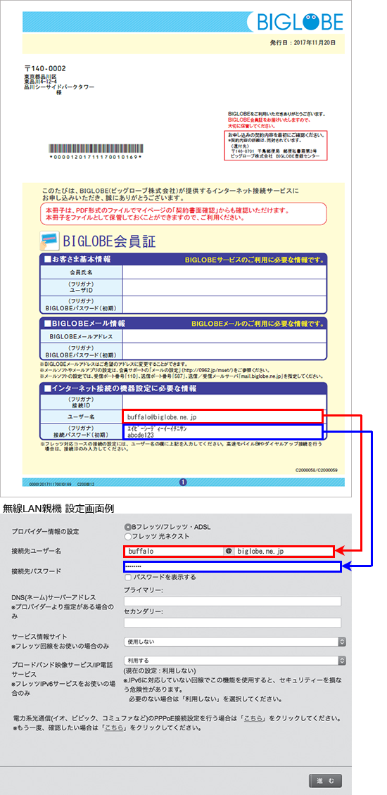 BIGLOBE会員証