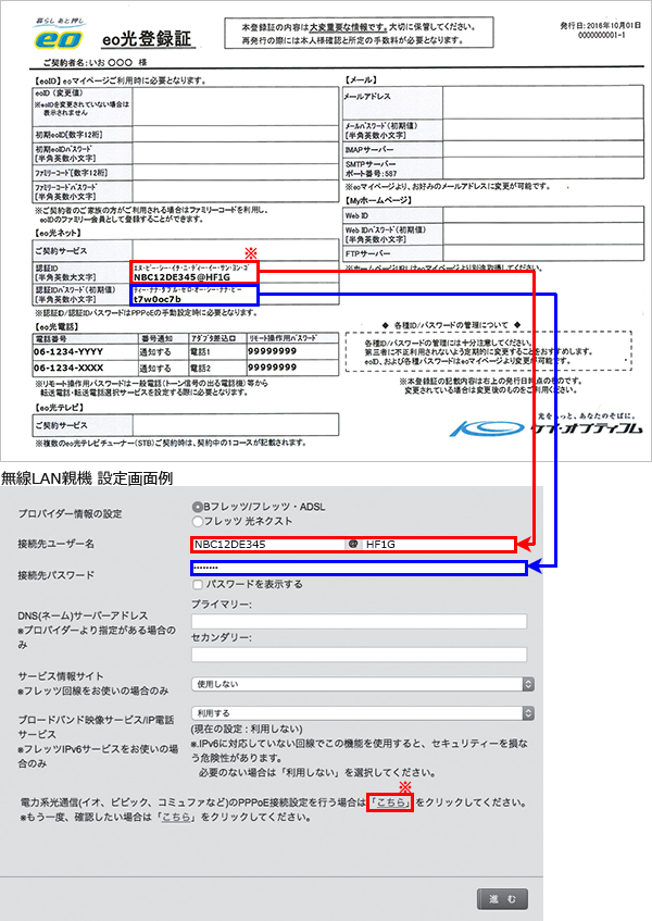 ｅｏ光登録証